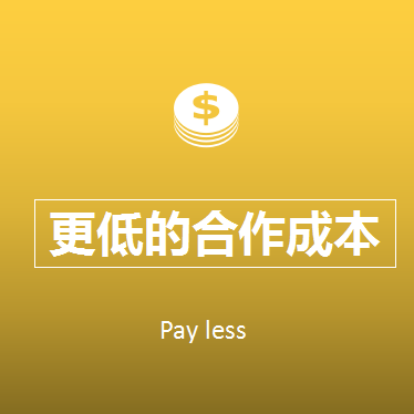 BPO业务流程外包
