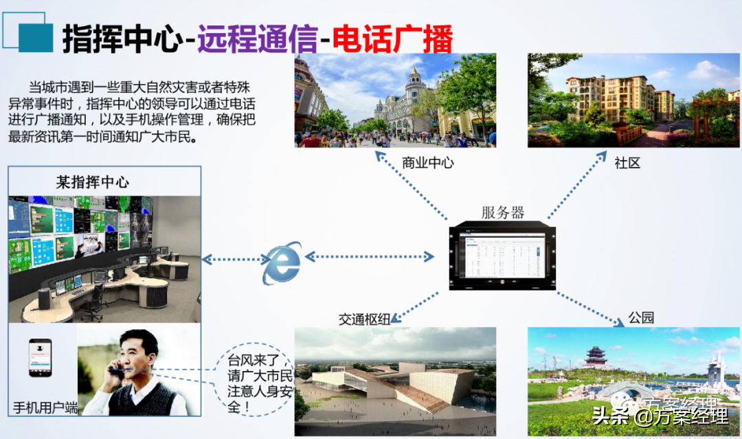 应急指挥中心整体建设方案(ppt)