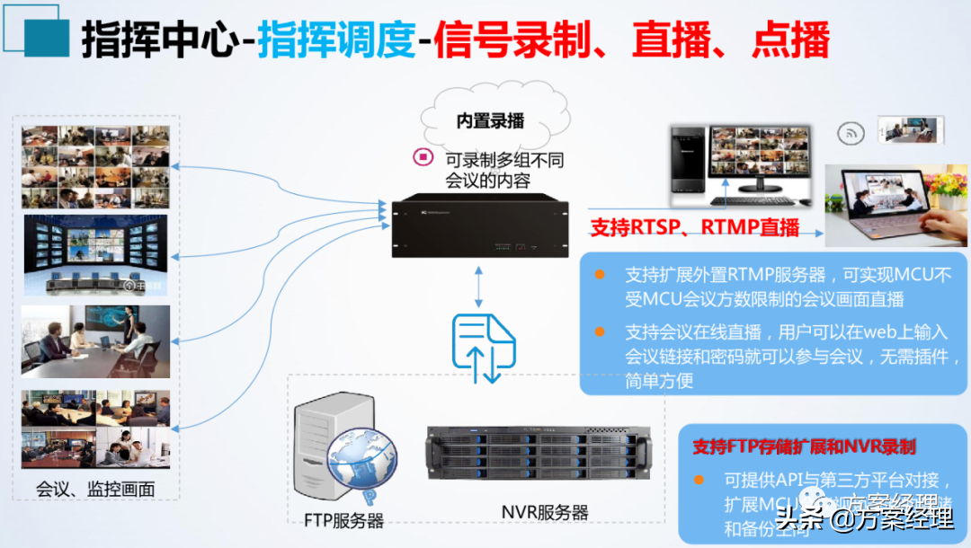 应急指挥中心整体建设方案(ppt)