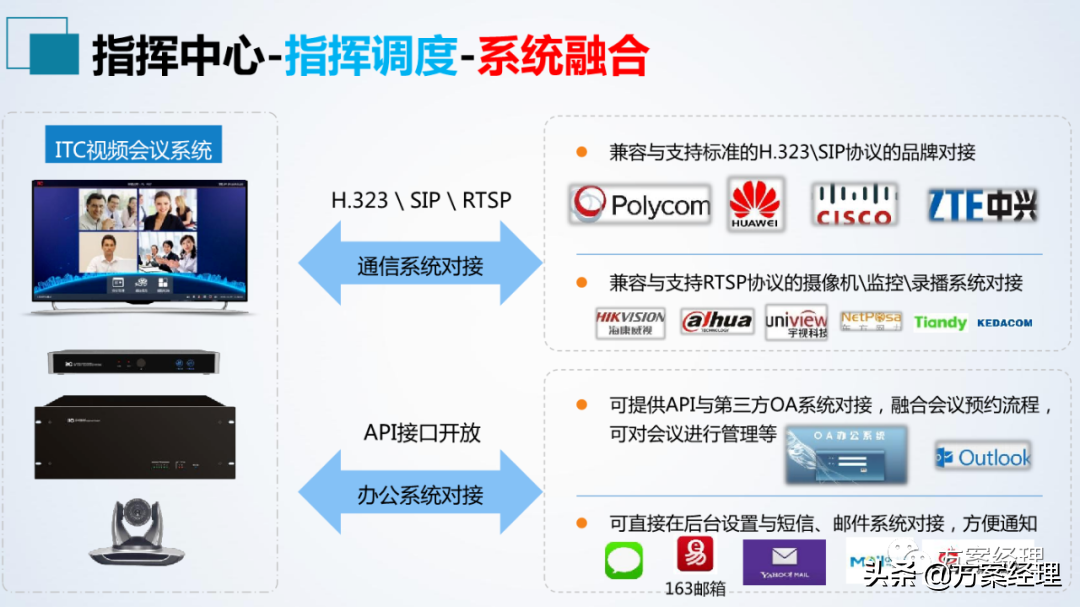 应急指挥中心整体建设方案(ppt)