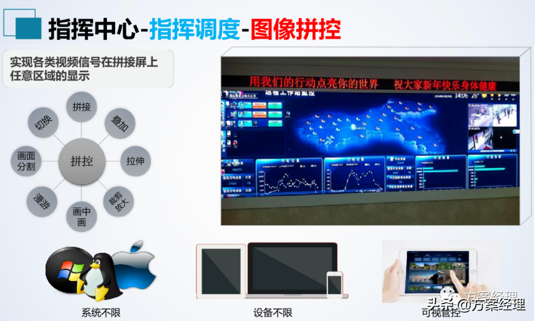 应急指挥中心整体建设方案(ppt)