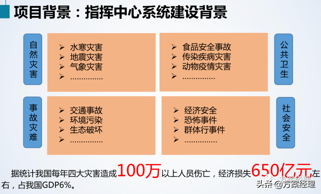 应急指挥中心整体建设方案(ppt)