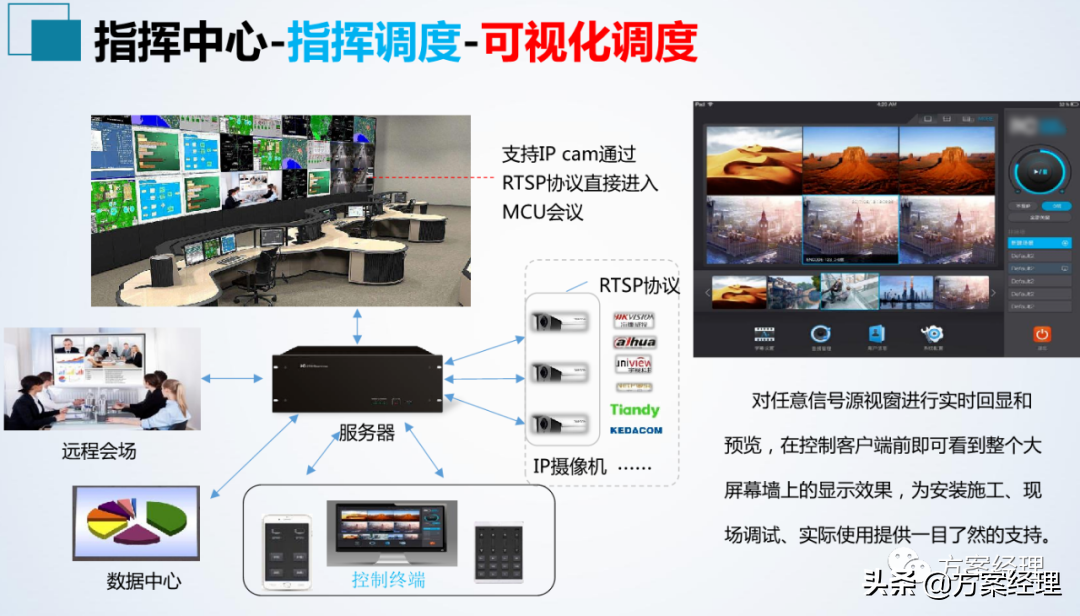 应急指挥中心整体建设方案(ppt)